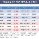 씨비젼 이미지