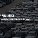 하모니 카 서비스 이미지