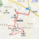 신곡약수터 이미지