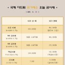 국제더드림 금거래소 이미지