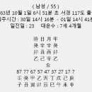 명조수산 Daum카페