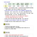 미르치과병원 이미지