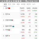 대유약국 이미지