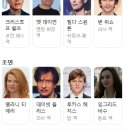 한국가상현실(주) | 영화:제로법칙의 비밀 (The Zero Theorem) 정보 출연진 줄거리, 결말,추천 이유,감상평 요약