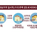 부동산중개법인죽방 이미지