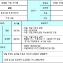 크리스탈밸리C.C 이미지