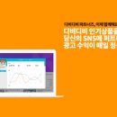 파트너즈