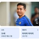 [오피셜] FC도쿄, 나가토모 유토 재계약 이미지