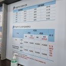 바이크 탐방로4 이미지