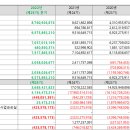 플라이유통 이미지