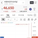 케이씨앤씨