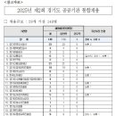 주식회사 대진환경 이미지