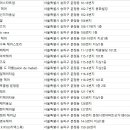 젤르헤어(ZELE HAIR) | 문정동미용실