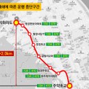 구)망경 지하차도  이미지