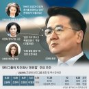 법무법인한진 이미지
