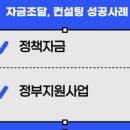 비에이치웨이 이미지