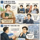 신성인쇄소 - 중구 | 신성인쇄소