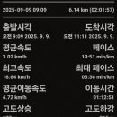 산음자연휴양림 이미지