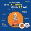 경동셀프세차장 이미지