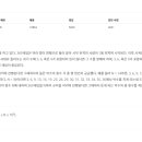 삼육구 이미지