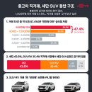 붕붕오토카써비스 이미지