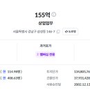 평일빌딩 이미지