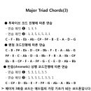 [중급-03] Major triad chords(3화음_3) 이미지