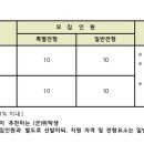 경북대학교 일반대학원 네이버블로그