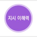 ㈜신유통 | [CJ 채용][CJ 인적성]CJ 채용- 인적성 검사 파헤치기!! :: CJ 인적성 검사 정보 공개!!