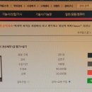 세일세무회계