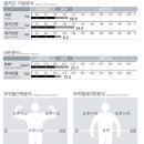 DCTRUE 복싱·크로스핏 이미지