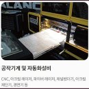 코사인