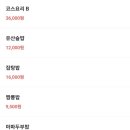 더차이 이미지
