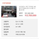 칠곡그린빌 5,6단지 이미지