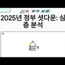 Federal Shutdown 연방정부기관 폐쇄 이유와 전망, 윤동주 시인으로 한일 시민들이 만난다 이미지