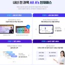 이비에스스마트영수학원 | 밀크티중학 vs 동네 영수학원, 가성비와 효과 철저 분석 후기