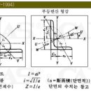 세연기계설비 이미지