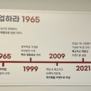 미소담은공방