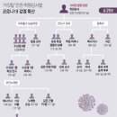 방이탑스터디카페 이미지