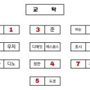 휴분식 이미지