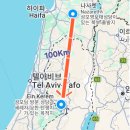 2026.8.1첫토.성시간,쎌기도. 묵주기도묵상.강의1,2.미사.이한택주교님,강론 이한수 신부님 이미지