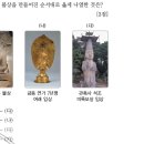 18회 한국사능력검정시험 초급 12번 해설 : 시기별 불상 (석굴암 본존 불상, 금동 연가 7년명 여래 입상, 관촉사 석조 미륵보살 입상) 이미지