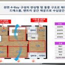역북-2 이미지