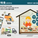 인해집밥 네이버블로그