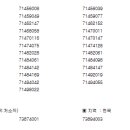 2024년도 국가공무원 9급 공개경쟁채용시험 최종합격자 발표 및 채용후보자 등록 안내 이미지