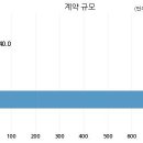 지앤엠주식회사 이미지