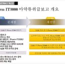 보고약국
