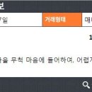 동일114공인중개사사무소 이미지