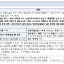 지케이건설(주) 이미지