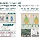 푸르지오3차아파트 이미지